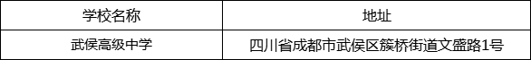 成都市武侯高級(jí)中學(xué)地址在哪里？