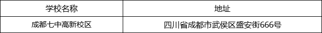 成都市成都七中高新校區(qū)地址在哪里？