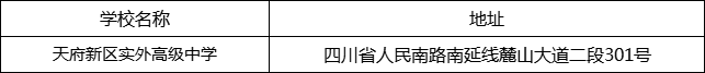 成都市天府新區(qū)實(shí)外高級中學(xué)地址在哪里？