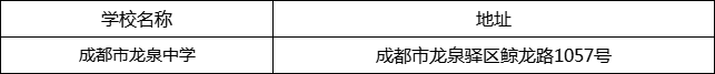 成都市龍泉中學(xué)地址在哪里？
