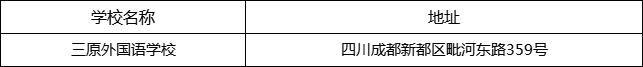 成都市三原外國(guó)語(yǔ)學(xué)校地址在哪里？