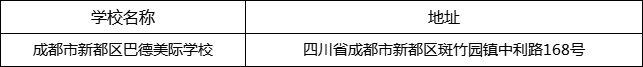 成都市新都區(qū)巴德美際學(xué)校地址在哪里？
