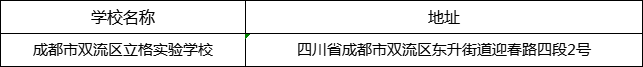 成都市雙流區(qū)立格實(shí)驗(yàn)學(xué)校地址在哪里？