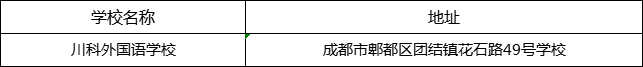 成都市川科外國語學(xué)校地址在哪里？