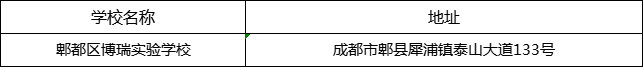 成都市郫都區(qū)博瑞實(shí)驗(yàn)學(xué)校地址在哪里？