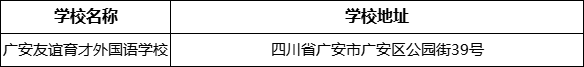 廣安市廣安友誼育才外國語學校學校地址在哪里？