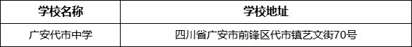 廣安市廣安代市中學(xué)學(xué)校地址在哪里？