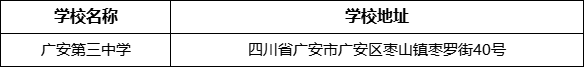 廣安市廣安第三中學(xué)學(xué)校地址在哪里？