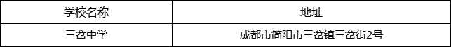 成都市三岔中學(xué)地址在哪里？