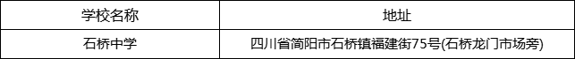 成都市石橋中學(xué)地址在哪里？