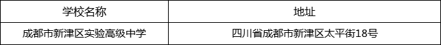 成都市新津區(qū)實(shí)驗(yàn)高級(jí)中學(xué)地址在哪里？