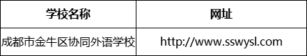 成都市金牛區(qū)協同外語學校網址是什么？