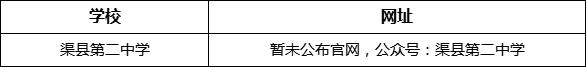 達州市渠縣第二中學(xué)網(wǎng)址是什么？