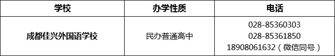 2024年成都市成都佳興外國語學(xué)校招辦電話是多少？