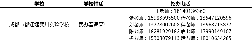 2024年成都市都江堰領(lǐng)川實(shí)驗(yàn)學(xué)校招辦電話是多少？