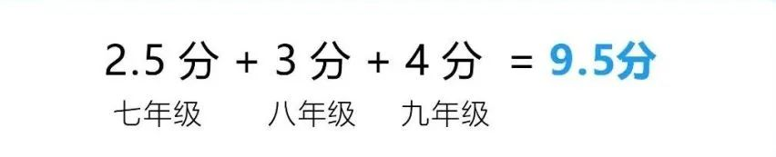 2024年成都市蒲江縣中考體育考試政策方案？