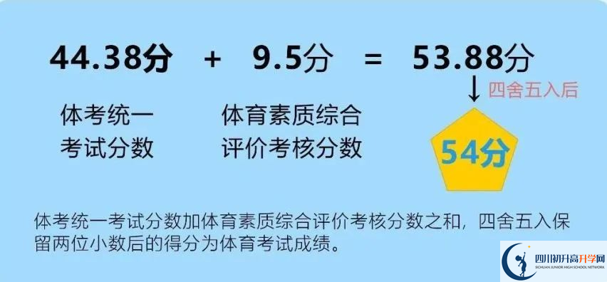 2024年成都市蒲江縣中考體育考試政策方案？