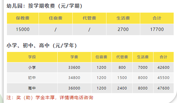 2025年自貢市自貢鴻鵠中學學費|收費標準是多少？