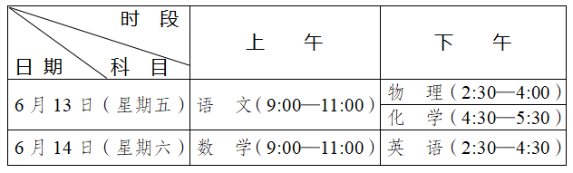 2025年成都市中考時間安排是怎樣的？