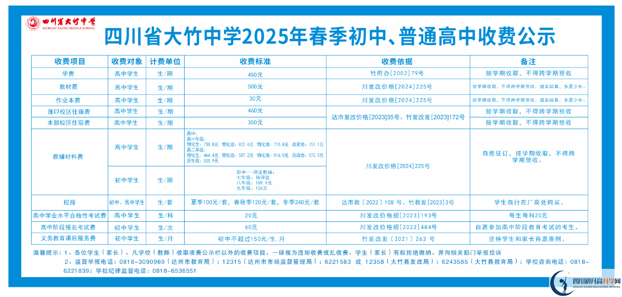 2026年達(dá)州市大竹縣第二中學(xué)學(xué)費(fèi)多少錢？