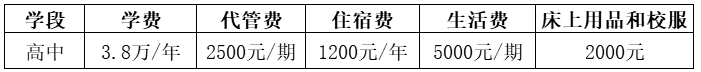 2026年自貢市自貢衡川實驗學(xué)校招生簡章是什么？