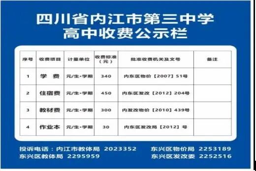 2026年內(nèi)江市內(nèi)江第三中學(xué)招生簡章是什么？