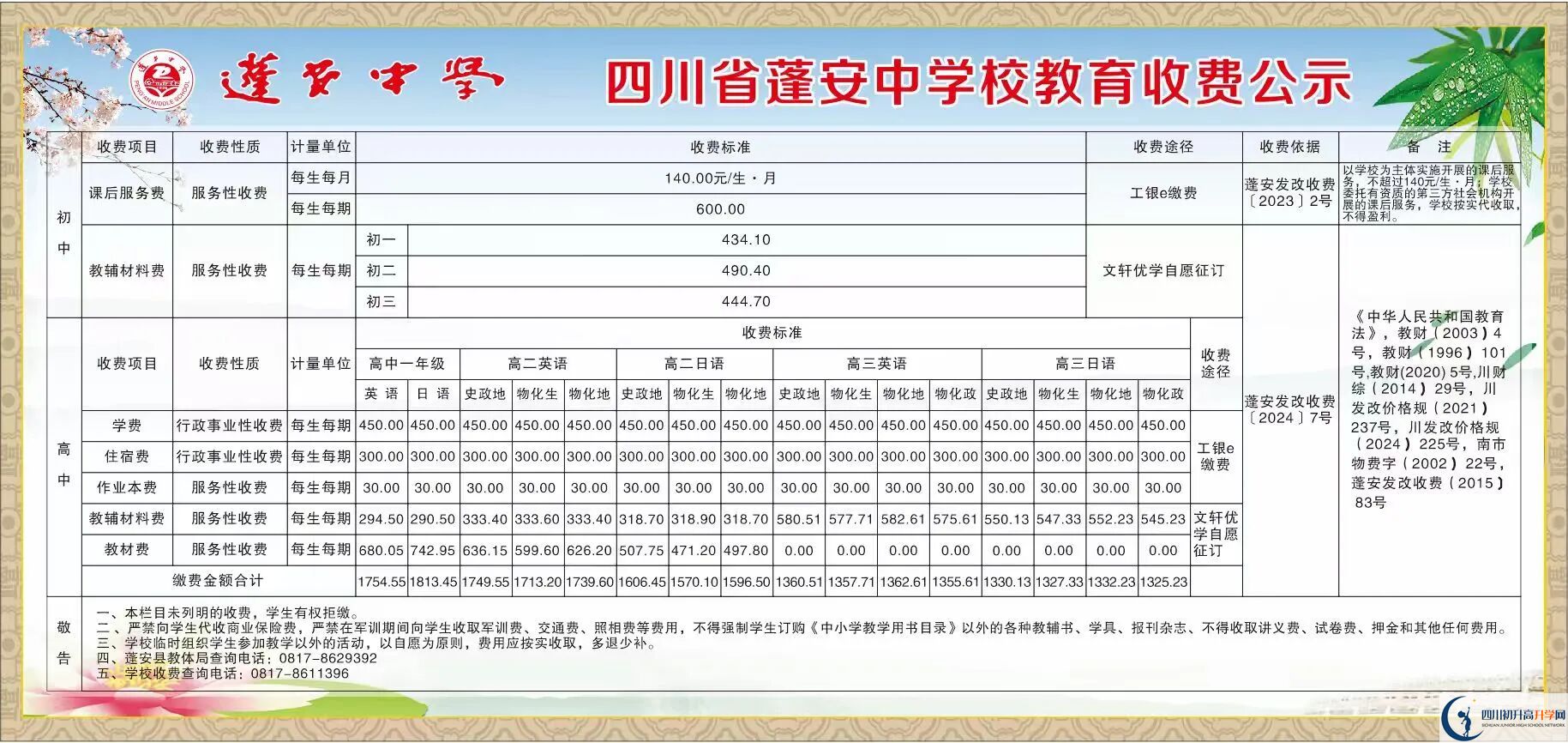 2026年南充市蓬安中學(xué)招生簡(jiǎn)章是什么？