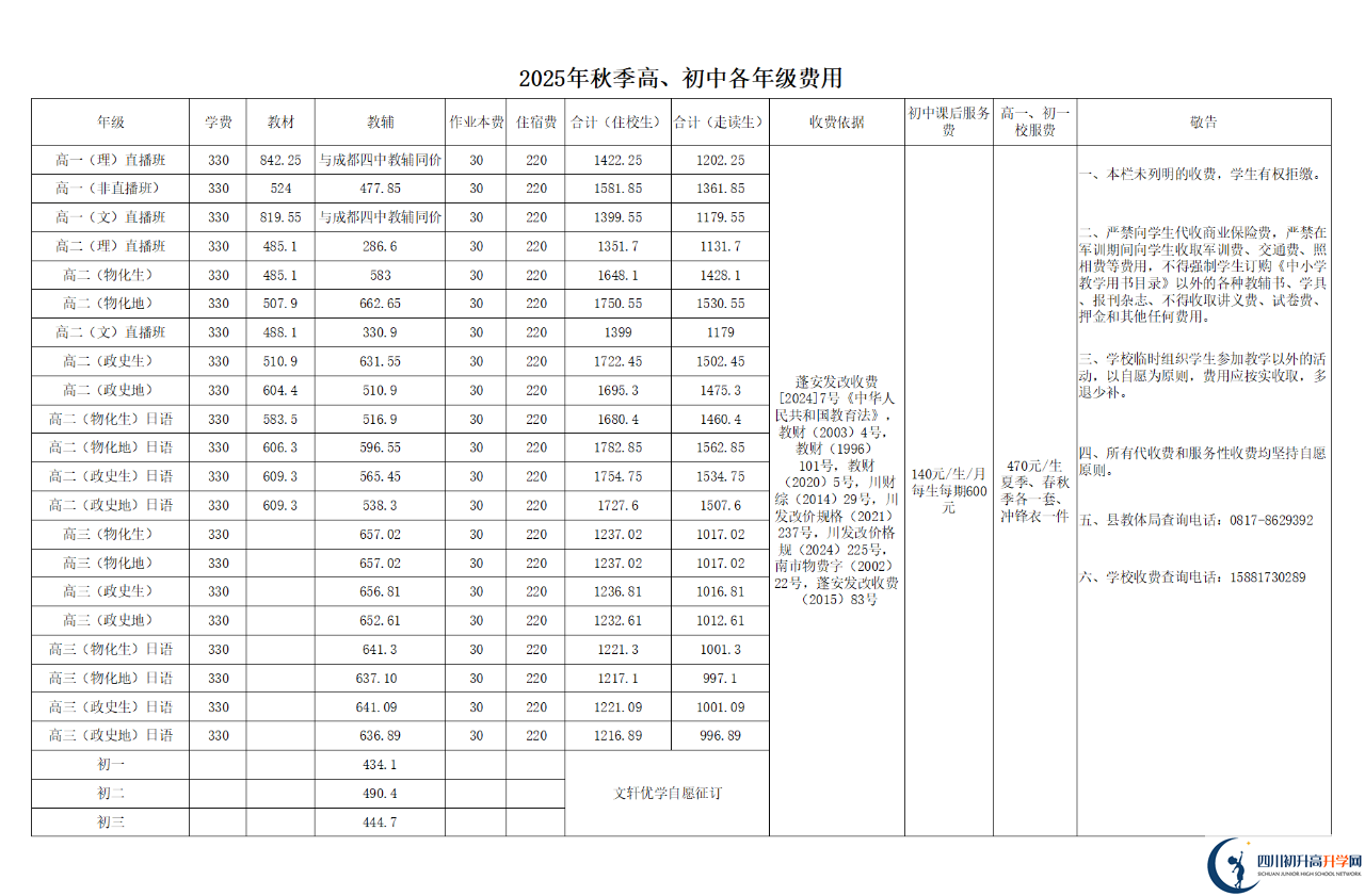 2026年南充市蓬安二中招生簡(jiǎn)章是什么？