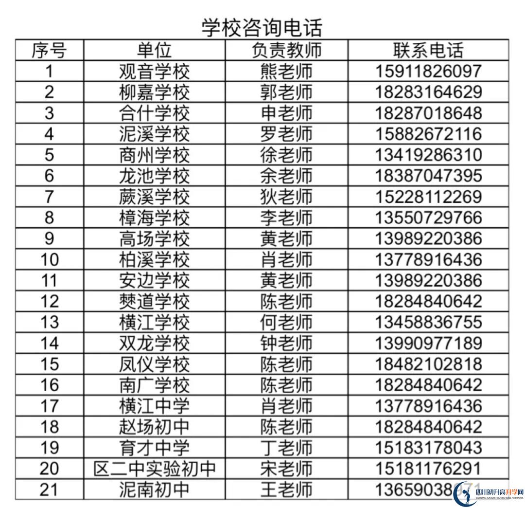 2026年宜賓市橫江中學(xué)招辦電話是多少？