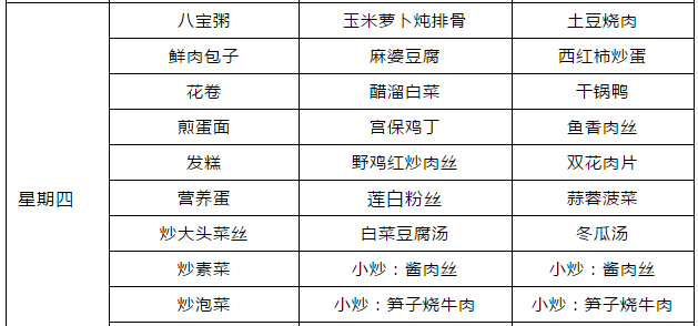 郫縣嘉祥外國語學(xué)校食宿條件怎么樣？