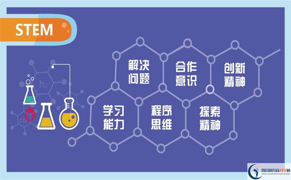 北京第二外國語學院成都附屬中學初升高向外地招生嗎？