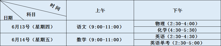 2020年新都泰興中學(xué)初升高考試時間是否有調(diào)整？