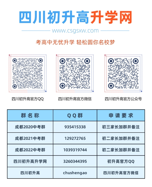 七中高新地址在什么地方？