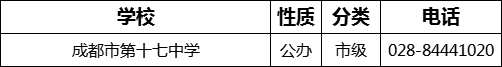 成都市第十七中學(xué)2022年招生電話是多少？