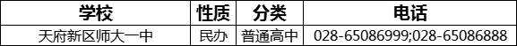 成都市天府新區(qū)師大一中2022年招生電話是多少？