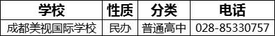 成都市成都美視國際學(xué)校2022年招生電話是多少？