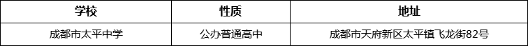 成都市太平中學地址在哪里？