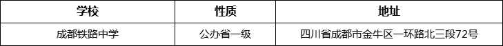 成都市成都鐵路中學(xué)詳細(xì)地址、在哪里？