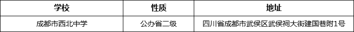 成都市西北中學(xué)地址在哪里？