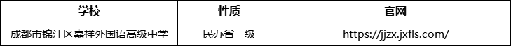 成都市錦江區(qū)嘉祥外國語高級中學(xué)官網(wǎng)、網(wǎng)址、官方網(wǎng)站